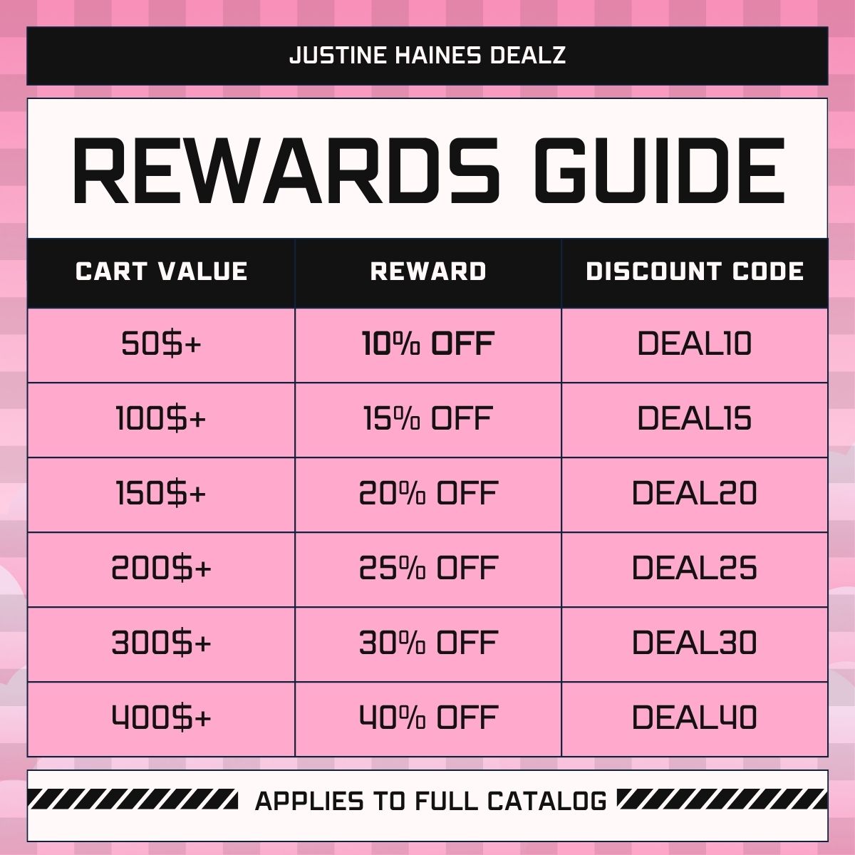 Rewards
